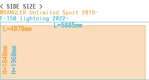 #WRANGLER Unlimited Sport 2018- + F-150 lightning 2022-